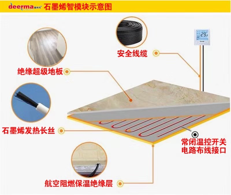 进口地暖系统